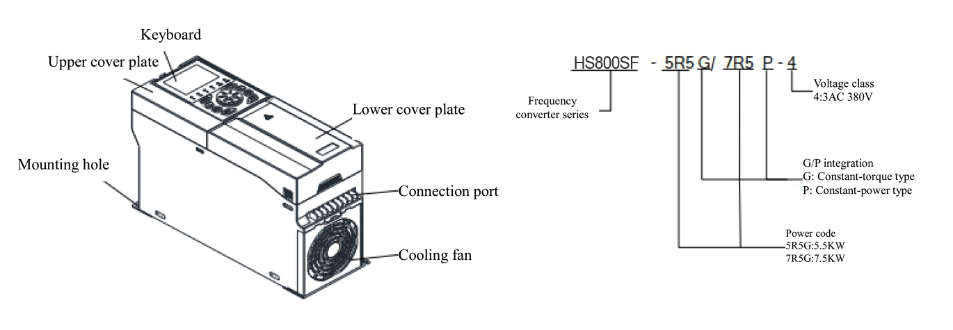 HS800SF VFD