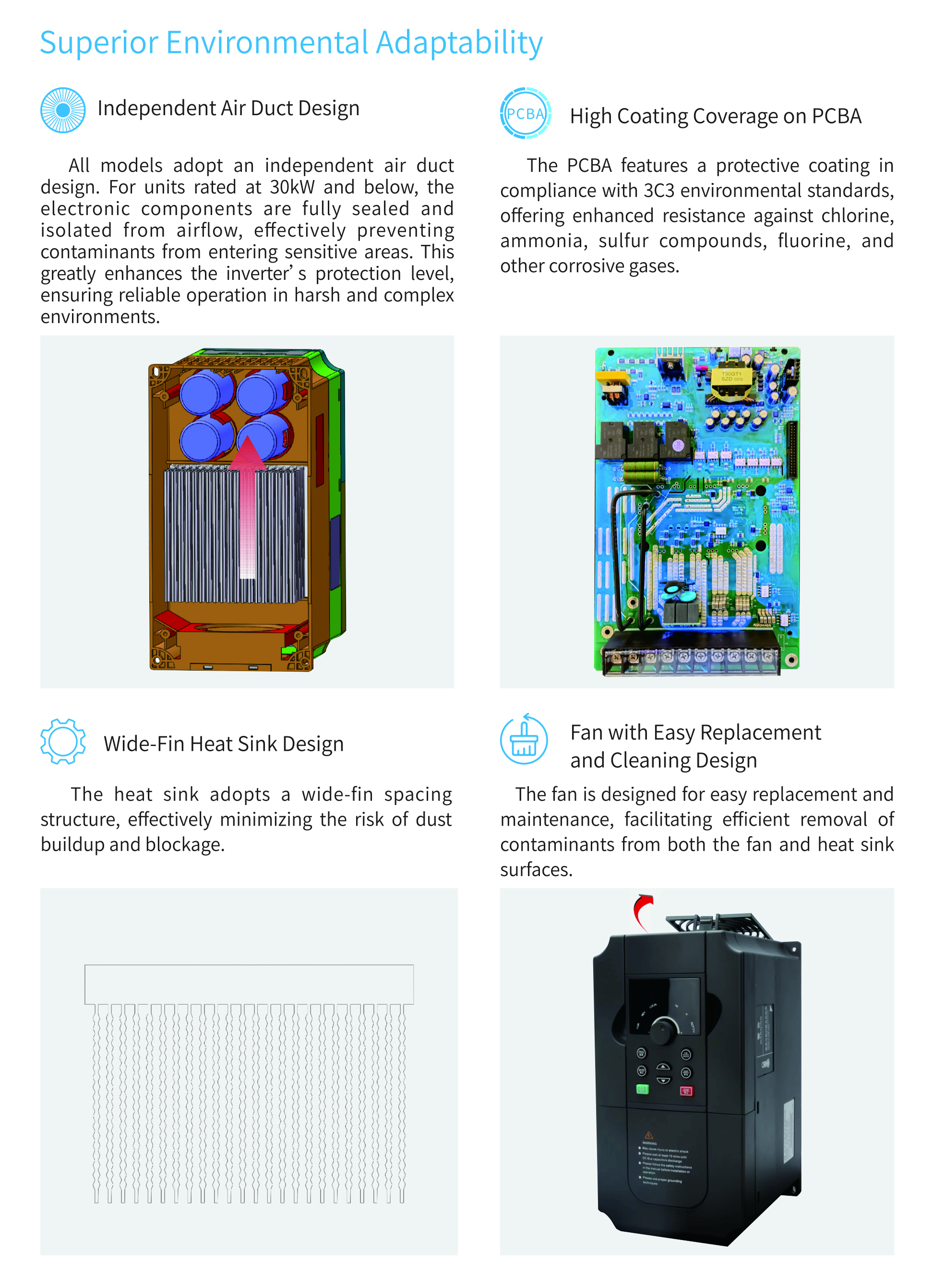 inverter