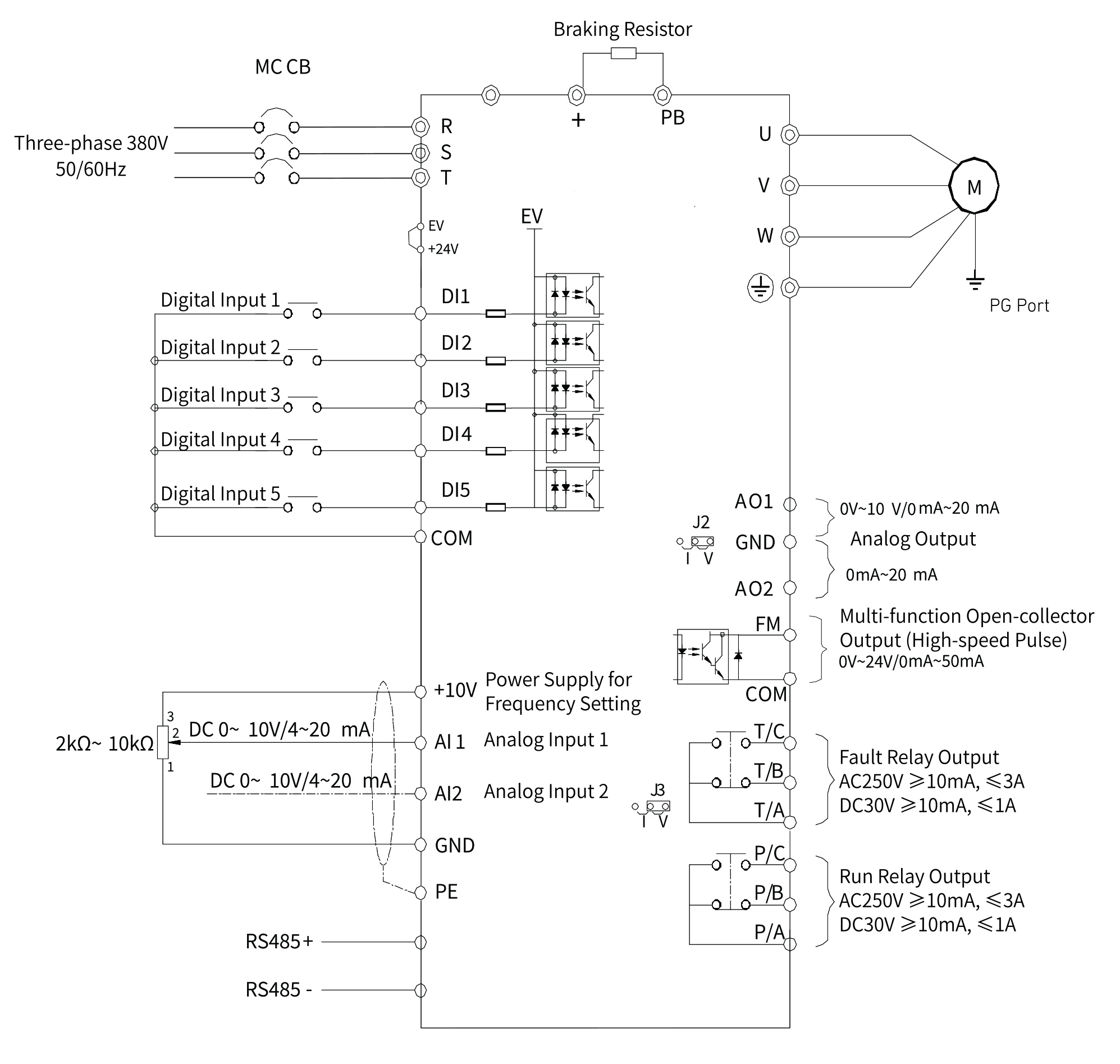 inverter
