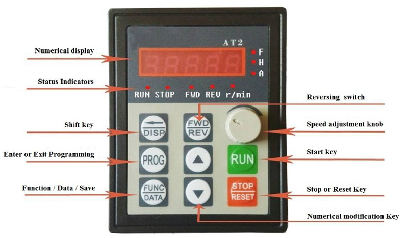 VFD