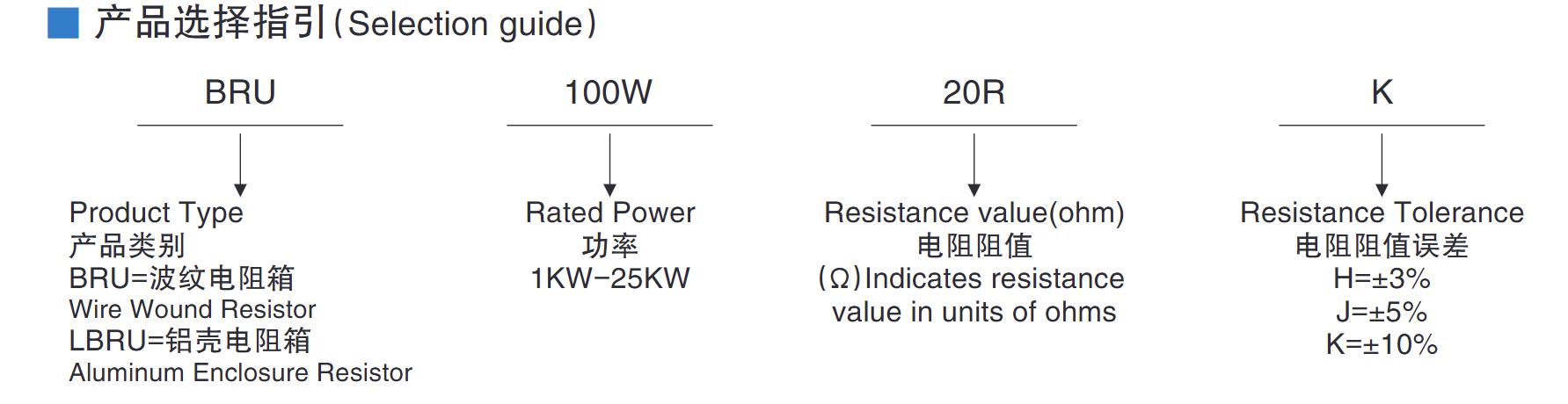 电阻箱-3