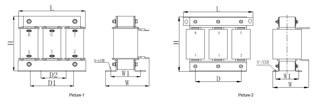 reactor