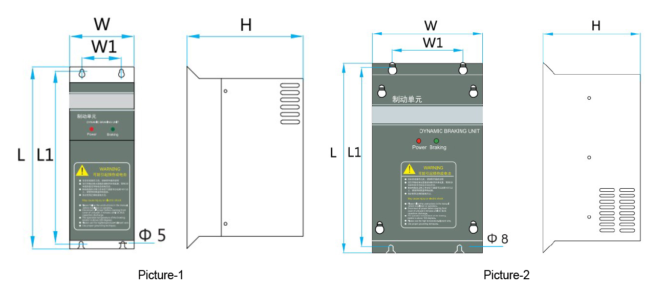 DC Braking Unit size
